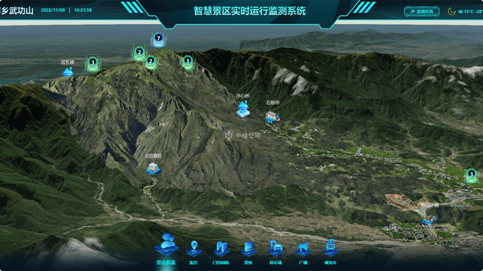 夏邑倾斜摄影技术在旅游规划中的应用？